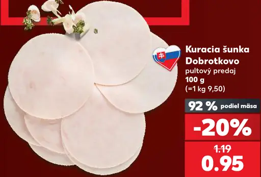 Dobrotkovo kuracia šunka