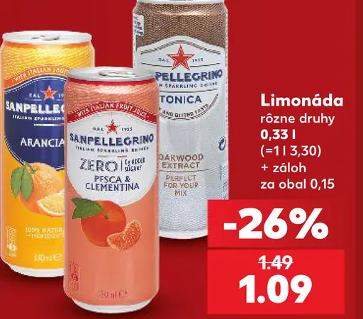 Sanpellegrino limonáda – rôzne druhy