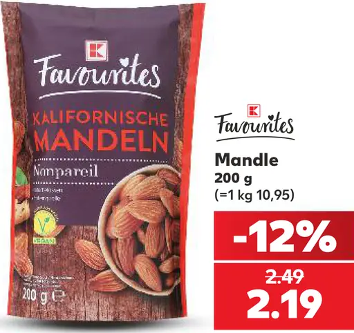 Favourites mandle