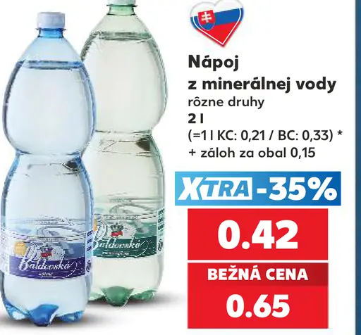 Nápoj z minerálnej vody rôzne druhy