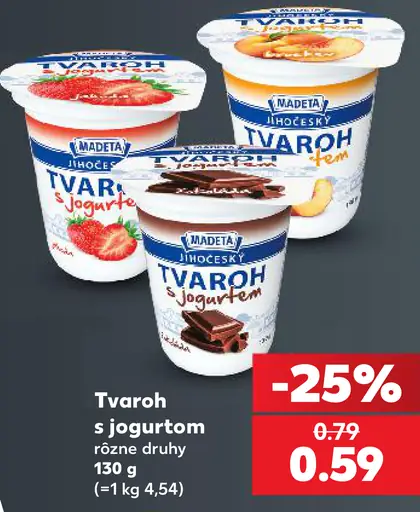 Madeta tvaroh s jogurtom, rôzne druhy