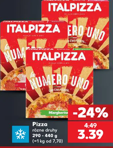 Pizza rôzne druhy