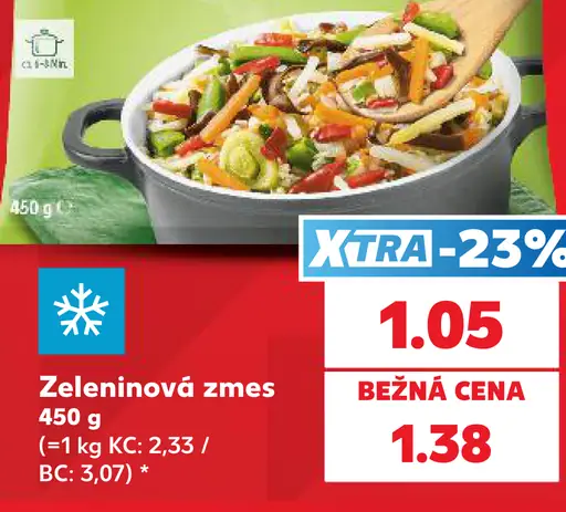 K-Classic zeleninová zmes čínskeho typu