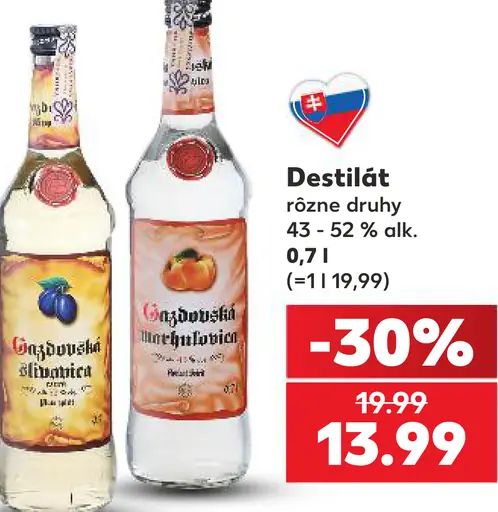 Destilát rôzne druhy