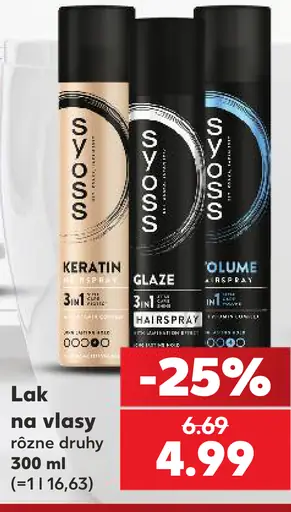 Lak na vlasy rôzne druhy