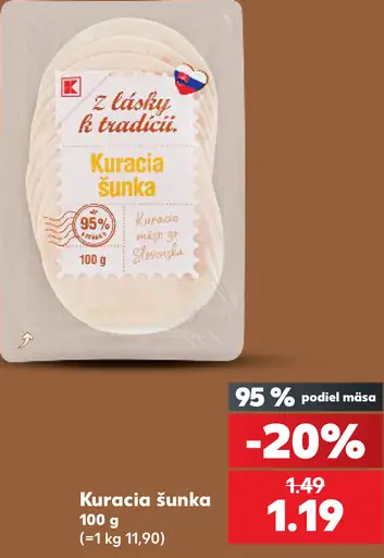 Z lásky k tradícii Kuracia šunka