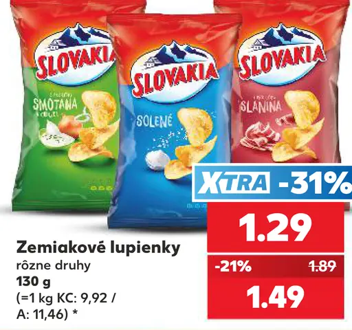 Zemiakové lupienky Slovakia Smotana a cibuľka, Solené, Slanina