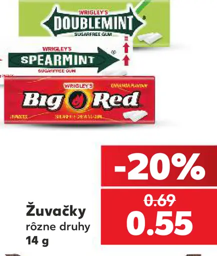 Žuvačky Doublemint, Spearmint a Big Red