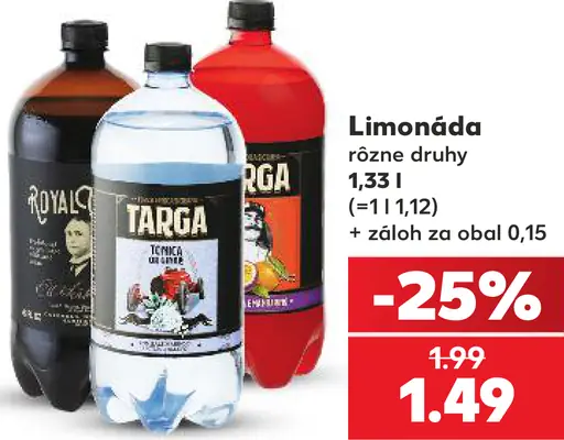 Limonáda rôzne druhy