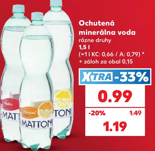 Ochutená minerálna voda, rôzne druhy
