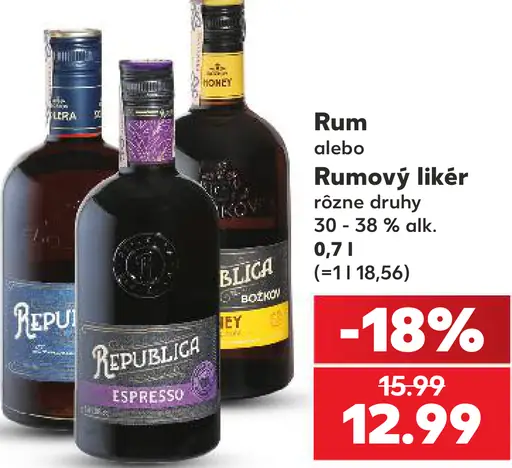 Rum alebo rumový likér rôzne druhy