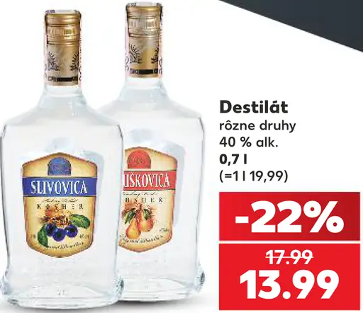 Destilát rôzne druhy