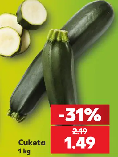Cuketa