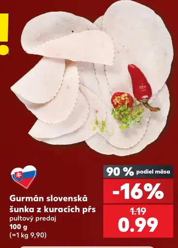 Gurmán slovenská šunka z kuracích pŕs