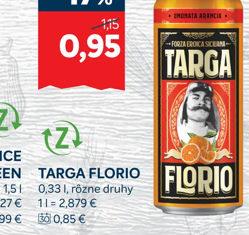Targa Florio plechovka