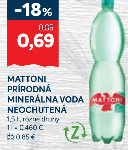 Mattoni Prírodná minerálna voda neperlivá