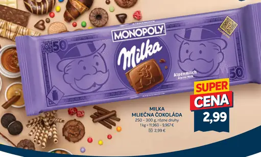 Milka čokoláda Monopoly