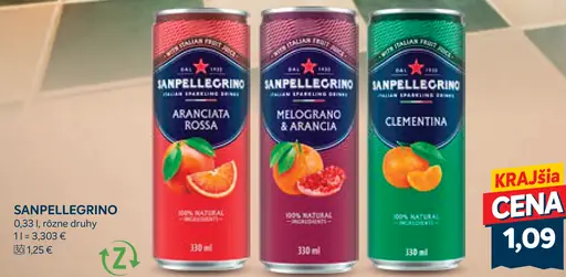 Sanpellegrino Aranciata Rossa plechovka