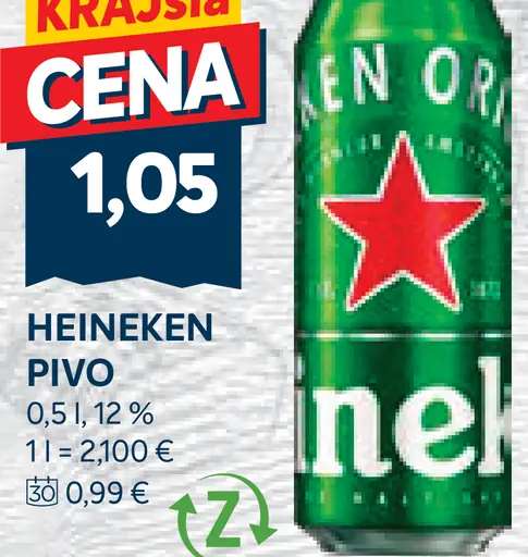 Heineken Pivo