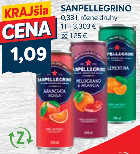Sanpellegrino nápoj, rôzne druhy