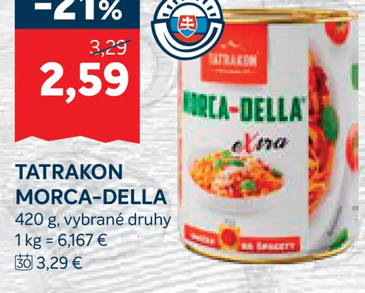 Tatrakon Morca-della rôzne druhy