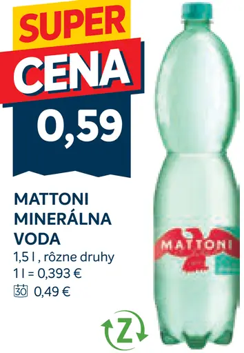 Mattoni Minerálna voda