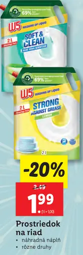 Strong Against Grease