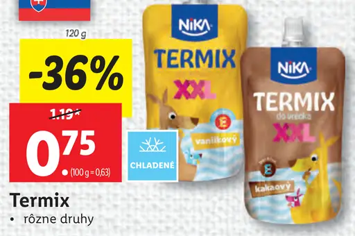 Nika Termix