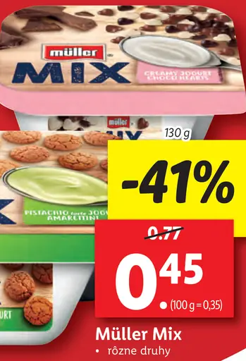 Müller Mix