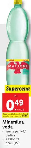 Mattoni Minerálna voda