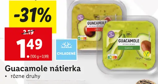 Guacamole nátierka