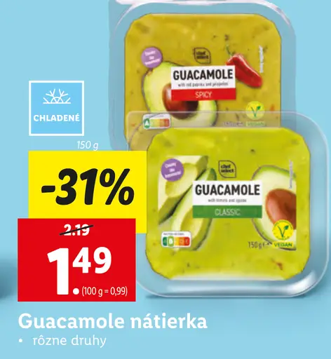 Guacamole nátierka