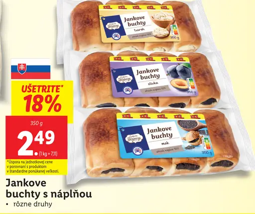 Jankove buchty s náplňou