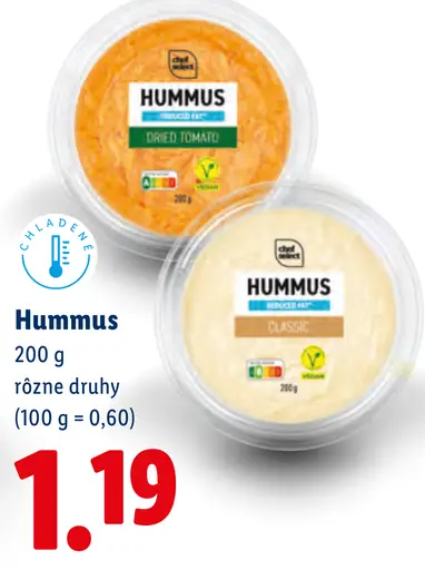 Hummus