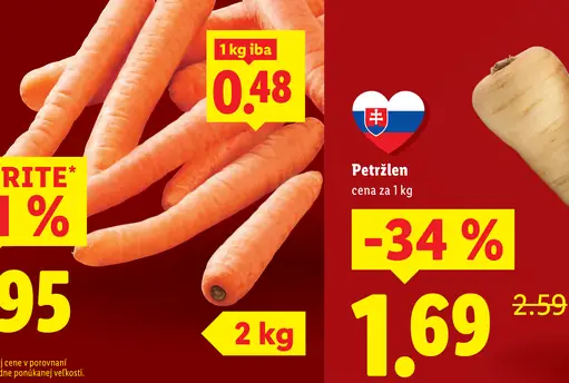 Petržlen