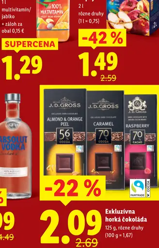 Absolut Vodka