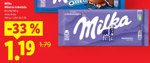 Milka Mliečna čokoláda