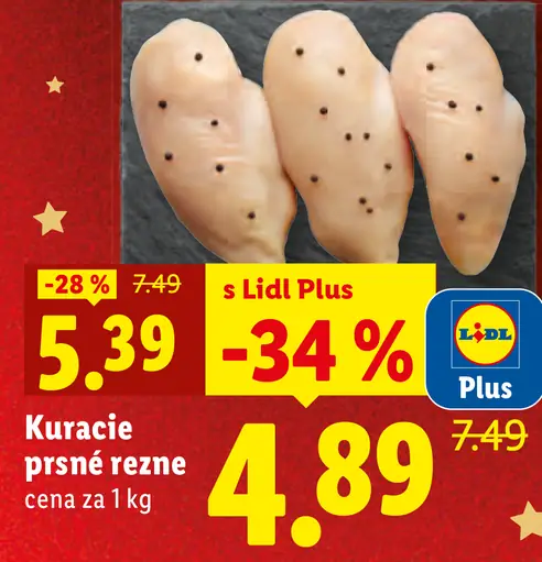 Kuracie prsné rezne