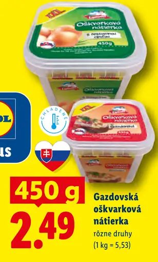 Gazdovská oškvarková nátierka