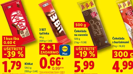 KitKat čokoládová tyčinka