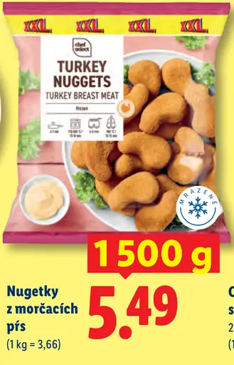 Turkey nuggets z morčacích pŕs