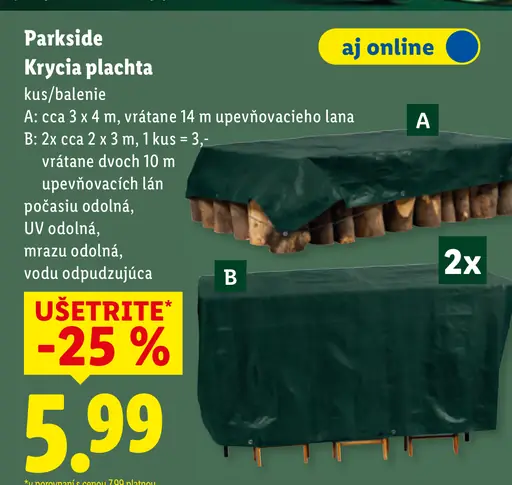 Parkside Krycia plachta