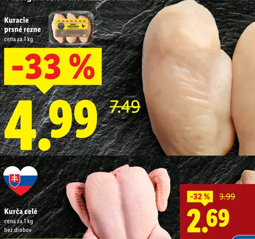 Mäsiarova kuracie prsia