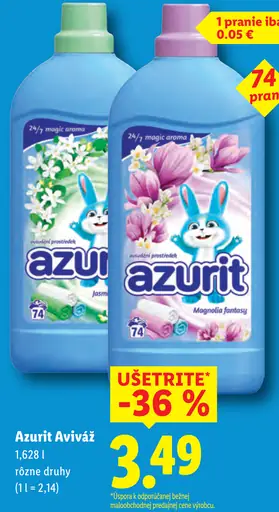 Azurit aviváž rôzne druhy