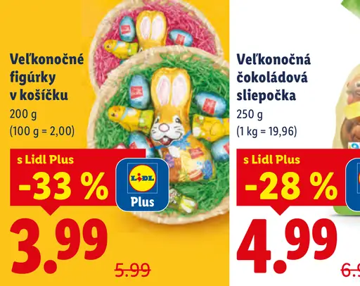 Favorina veľkonočné figúrky v košíčku