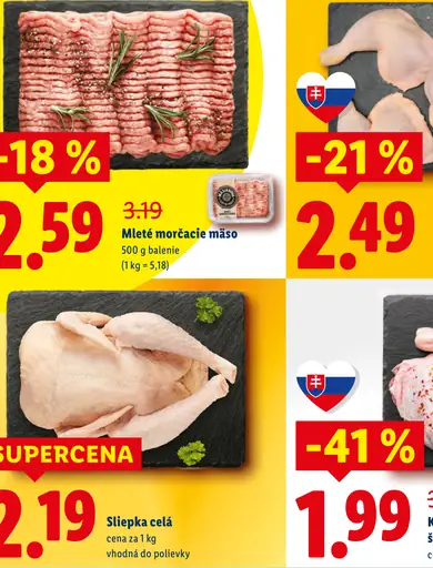 Mleté morčacie mäso