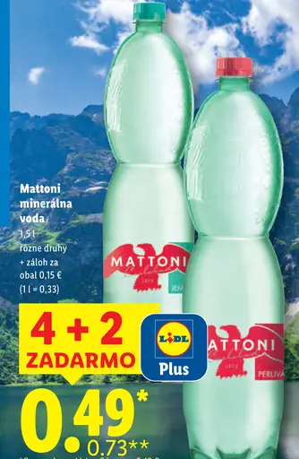 Mattoni Minerálna voda