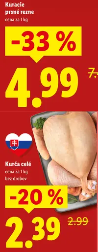 Kuracie prsia rezne