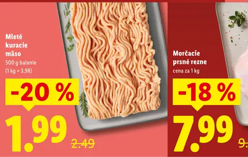 Mleté kuracie mäso