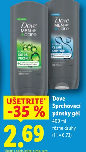 Dove Men+Care sprchovací pánsky gél rôzne druhy
